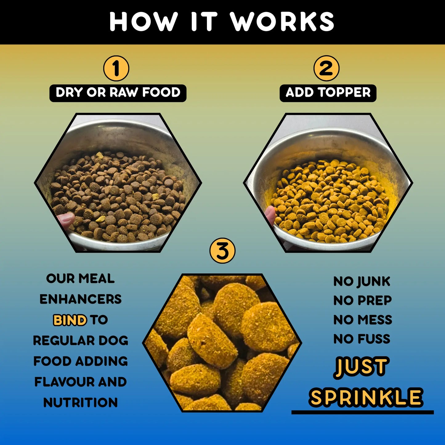 All Natural Meal Toppers