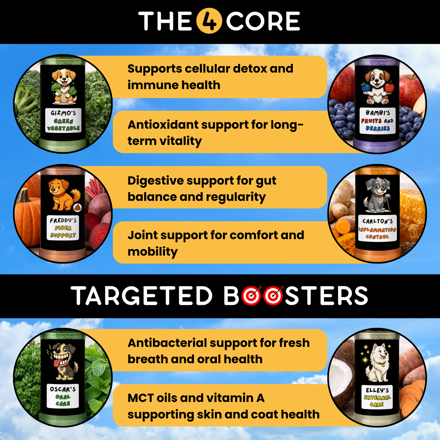 All Natural Meal Toppers